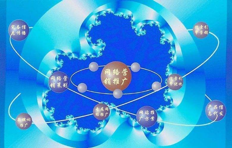 三更罗镇新媒体运营企业需要掌握的网络推广技巧有哪些